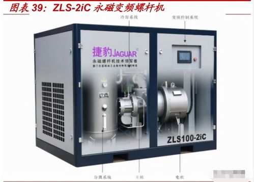 空氣壓縮機(jī)行業(yè)之東亞機(jī)械研究報(bào)告 永磁螺桿機(jī)技術(shù)領(lǐng)軍者，氣體壓縮機(jī)械銷售穩(wěn)健增長(zhǎng)